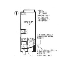 エステ新丸子の物件間取画像